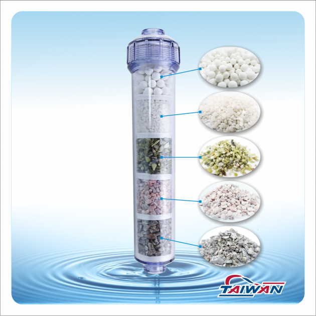 Bio Ceramic / Alkaline / Mineral Water Filter Cartridge 2