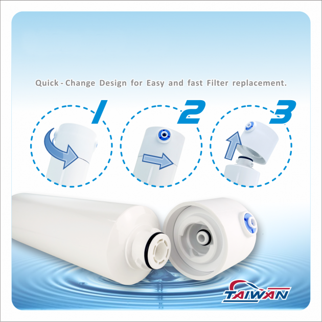 G2 Quick Change Water Filter Cartridge 5